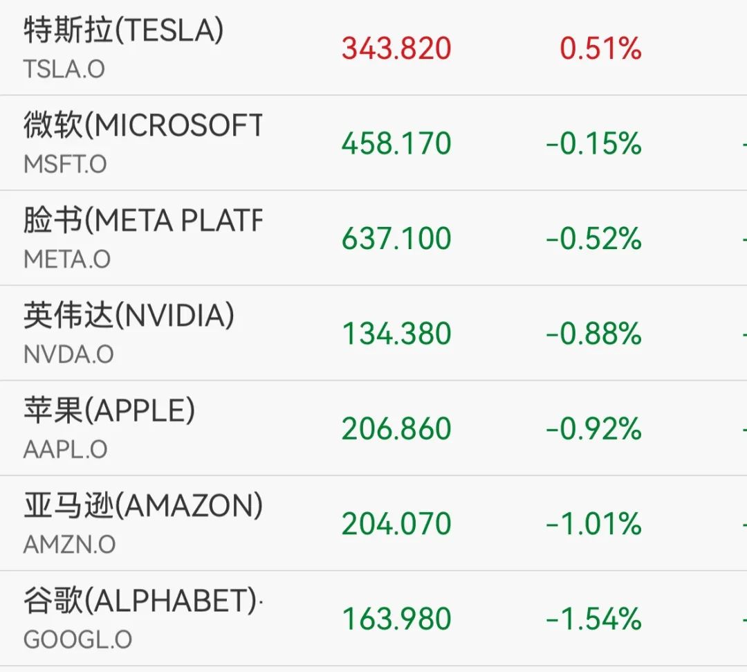 金价,突然大涨!  第3张 金价,突然大涨!  第3张