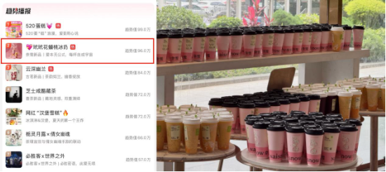 创新鲜果冰奶、green店火成现象级 奈雪战略升级后销量暴涨290%!  第1张 创新鲜果冰奶、green店火成现象级 奈雪战略升级后销量暴涨290%!  第1张