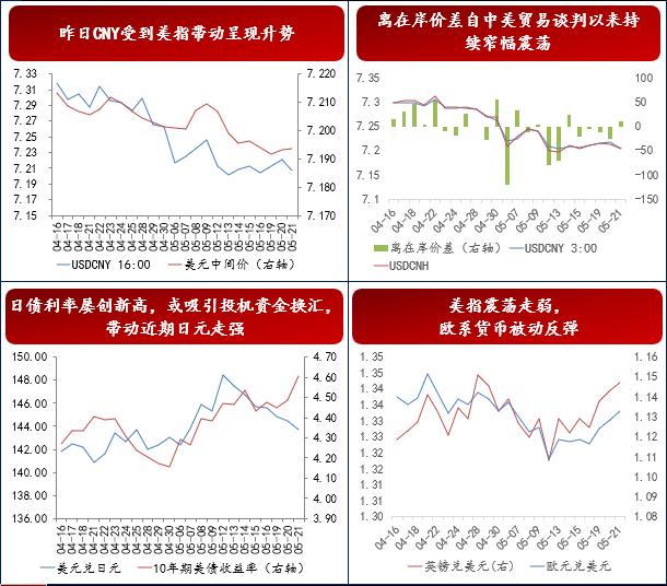 以色列拟袭击伊朗核设施,对美元影响几何?  第1张 以色列拟袭击伊朗核设施,对美元影响几何?  第1张