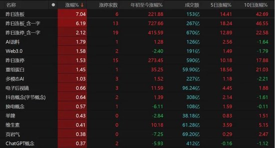 北证50单日跌超6%,原因找到了!  第4张 北证50单日跌超6%,原因找到了!  第4张