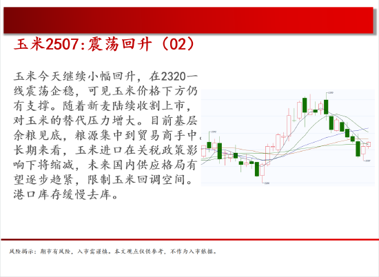 中天期货:棕榈重回弱势 橡胶15000一线持续关注  第7张