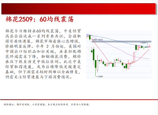 中天期货:棕榈重回弱势 橡胶15000一线持续关注  第12张