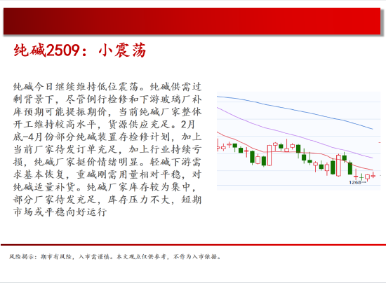 中天期货:棕榈重回弱势 橡胶15000一线持续关注  第14张