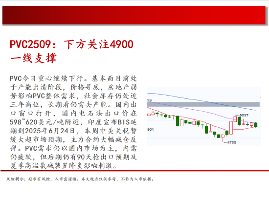 中天期货:棕榈重回弱势 橡胶15000一线持续关注  第17张