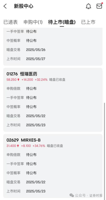 港股IPO赚钱效应太强了!2只新股暗盘暴涨  第1张 港股IPO赚钱效应太强了!2只新股暗盘暴涨  第1张