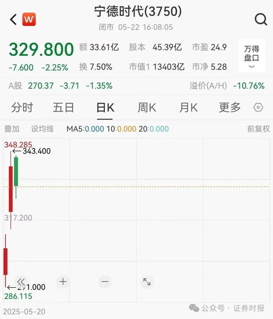 港股IPO赚钱效应太强了!2只新股暗盘暴涨  第2张 港股IPO赚钱效应太强了!2只新股暗盘暴涨  第2张