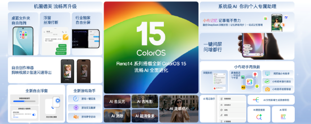 2799 元起，OPPO Reno14 系列正式开售  第5张