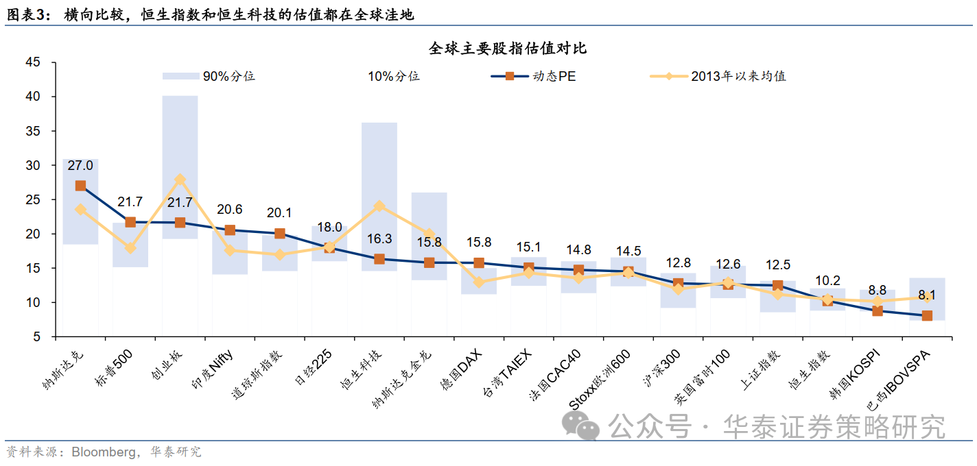 港股估值重构进行时：宁德时代港股首日溢价11%的意义  第1张