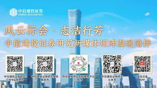 中信建投:黄金价格走势及投资前景  第24张 中信建投:黄金价格走势及投资前景  第24张