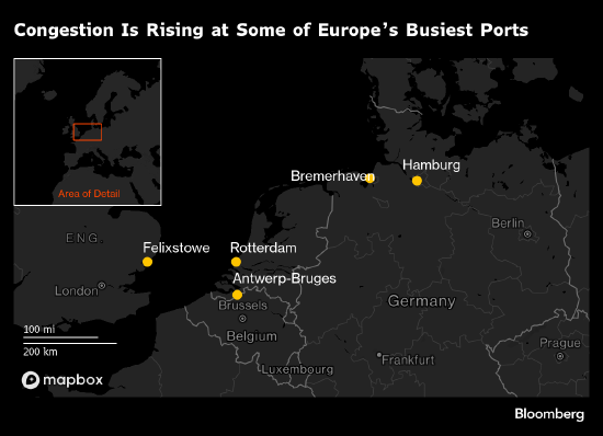 欧洲航运瓶颈预计持续至7月  第1张