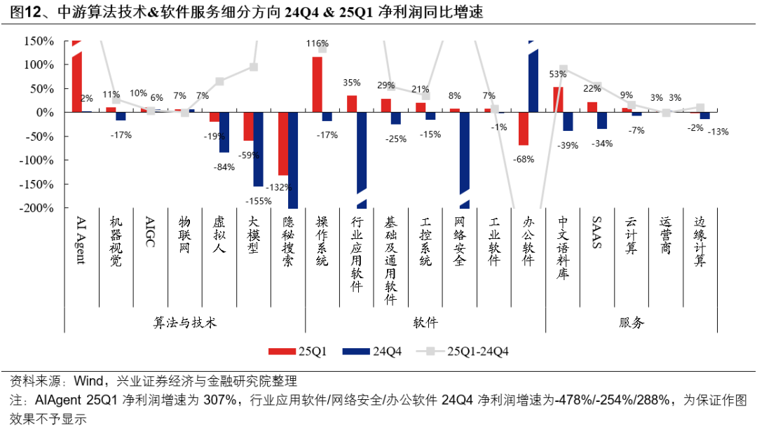 兴证策略:6月日历效应偏向什么方向?  第12张 兴证策略:6月日历效应偏向什么方向?  第12张
