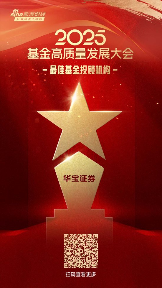 2025公募基金荣誉榜：华宝证券获得最佳基金投顾机构大奖  第1张