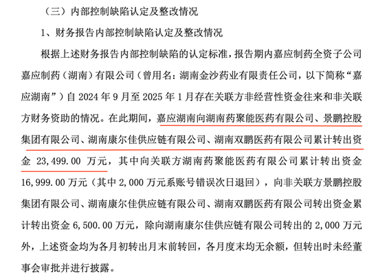 嘉应制药因涉嫌信息披露违法违规而被立案  第3张