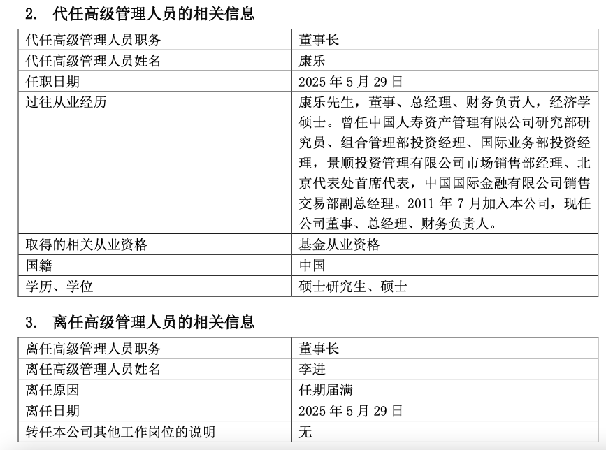 景顺长城基金董事长官宣届满离任,接任者确定  第1张 景顺长城基金董事长官宣届满离任,接任者确定  第1张