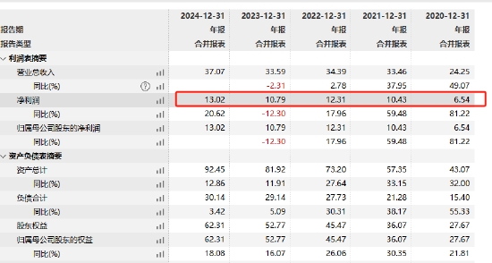 国泰基金高管变更:督察长刘国华退休 总经理李昇代任督察长职务  第2张 国泰基金高管变更:督察长刘国华退休 总经理李昇代任督察长职务  第2张