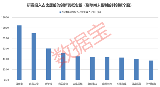 大利好,热门赛道逆市上涨!  第2张 大利好,热门赛道逆市上涨!  第2张