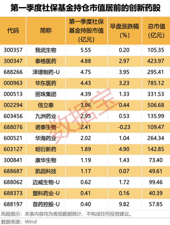 大利好,热门赛道逆市上涨!  第3张 大利好,热门赛道逆市上涨!  第3张