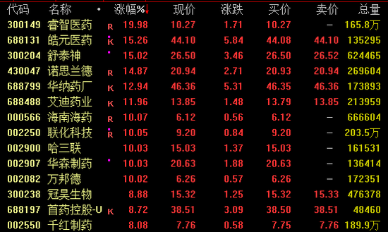 1分钟突发!万亿巨头尾盘跳水!  第3张 1分钟突发!万亿巨头尾盘跳水!  第3张
