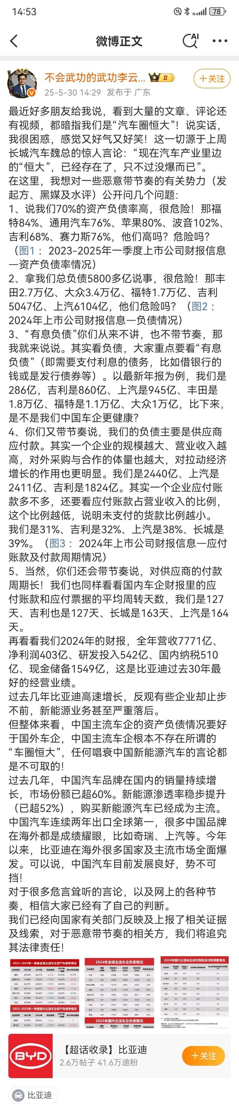 冷静看待车圈“恒大”式危机言论  第1张 冷静看待车圈“恒大”式危机言论  第1张