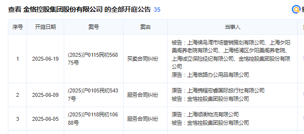 金恪集团:“非吸”还是“集资诈骗”?  第2张 金恪集团:“非吸”还是“集资诈骗”?  第2张