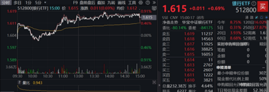 5月行情收官，震荡是主旋律，底部还有多远？ 6月重大金融政策在路上  第3张