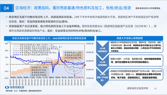 国泰海通策略：看好中国“转型牛”  第54张