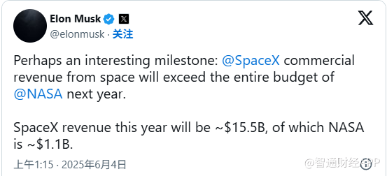 马斯克罕见披露:SpaceX今年营收或达155亿美元  第1张 马斯克罕见披露:SpaceX今年营收或达155亿美元  第1张
