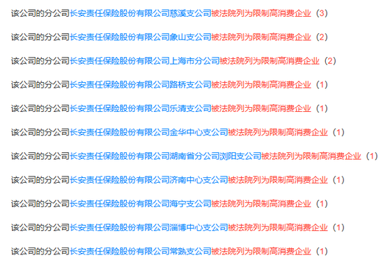 深陷财务泥潭,长安责任保险何时迎来白衣骑士?  第2张 深陷财务泥潭,长安责任保险何时迎来白衣骑士?  第2张