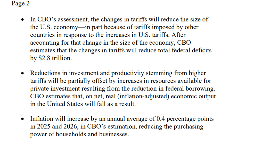 美国会预算办公室:特朗普关税将令经济萎缩、通胀升高  第2张 美国会预算办公室:特朗普关税将令经济萎缩、通胀升高  第2张