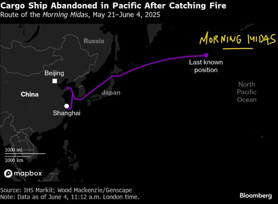 海上惊魂！载有800辆电动车的货船起火，出发地是山东烟台  第2张