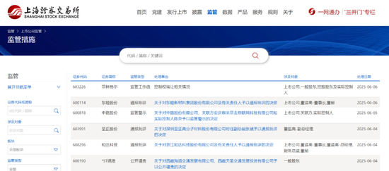 连板“牛股”咋了?603226收监管工作函  第1张 连板“牛股”咋了?603226收监管工作函  第1张