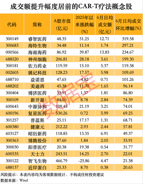 注意!600221,筹划重大资产重组  第2张 注意!600221,筹划重大资产重组  第2张