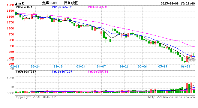 陕西榆林小纪汗煤矿发生一起2人坠井生产安全事故,榆林市能源局:责令该矿停产整顿  第2张 陕西榆林小纪汗煤矿发生一起2人坠井生产安全事故,榆林市能源局:责令该矿停产整顿  第2张
