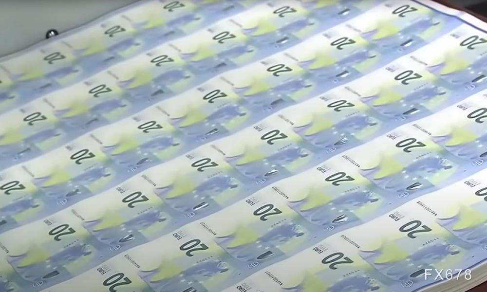 美元指数可能会跌向97.91的支撑位  第1张