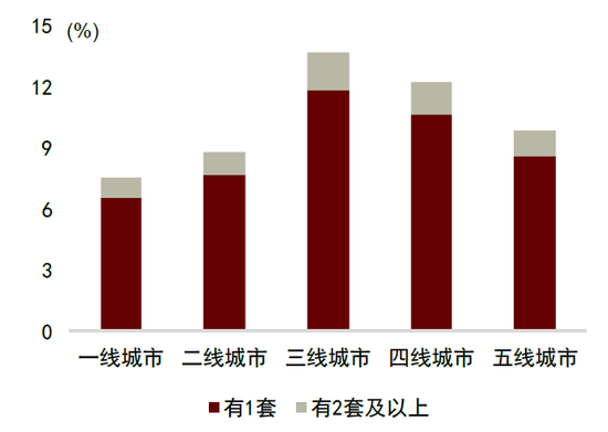 中金：“新消费热潮”背后的宏观线索  第19张