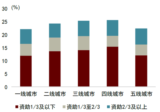 中金：“新消费热潮”背后的宏观线索  第20张