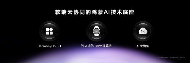华为WATCH 5正式开售:首款鸿蒙AI手表开启腕上智能时代  第5张 华为WATCH 5正式开售:首款鸿蒙AI手表开启腕上智能时代  第5张