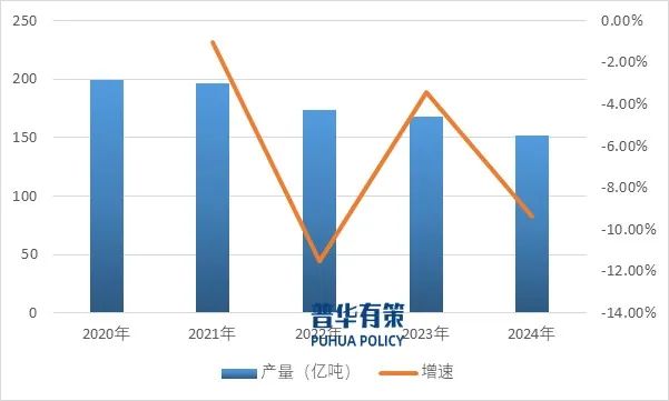 2025-2031年预拌砂浆行业细分市场调研及投资可行性分析报告  第2张 2025-2031年预拌砂浆行业细分市场调研及投资可行性分析报告  第2张