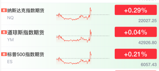刚刚！美联储，降息大消息！  第3张