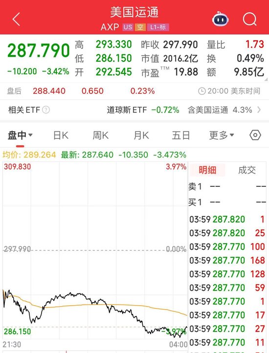 沃尔玛、亚马逊拟探索发行稳定币!“稳定币第一股”Circle涨超25%,专家警告:这类产品出现问题 将非常危险  第3张 沃尔玛、亚马逊拟探索发行稳定币!“稳定币第一股”Circle涨超25%,专家警告:这类产品出现问题 将非常危险  第3张