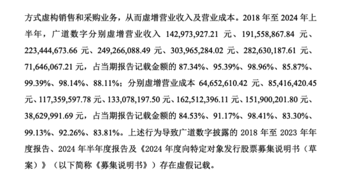 顶格重罚!839680,退市警报拉响  第2张 顶格重罚!839680,退市警报拉响  第2张