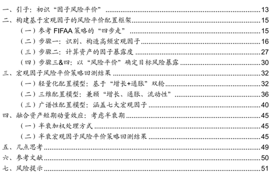 广发证券:用宏观因子穿透资产  第1张 广发证券:用宏观因子穿透资产  第1张
