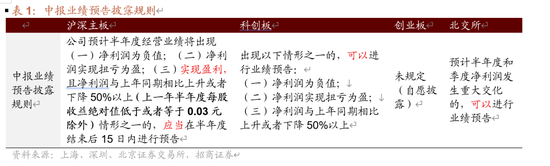 招商策略:伊以冲突或引发全球市场避险情绪  第5张 招商策略:伊以冲突或引发全球市场避险情绪  第5张