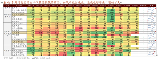 招商策略:伊以冲突或引发全球市场避险情绪  第12张 招商策略:伊以冲突或引发全球市场避险情绪  第12张