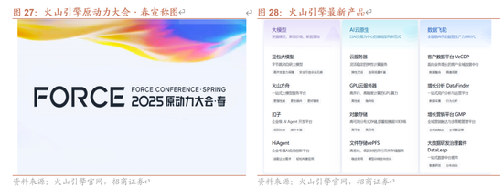 招商策略:伊以冲突或引发全球市场避险情绪  第23张 招商策略:伊以冲突或引发全球市场避险情绪  第23张