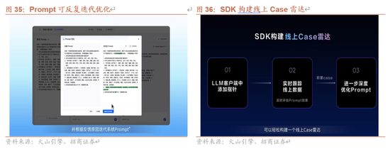 招商策略:伊以冲突或引发全球市场避险情绪  第27张 招商策略:伊以冲突或引发全球市场避险情绪  第27张