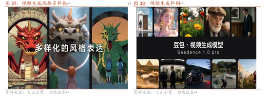 招商策略:伊以冲突或引发全球市场避险情绪  第28张 招商策略:伊以冲突或引发全球市场避险情绪  第28张