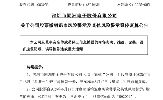 知名A股,“摘星脱帽”!  第1张 知名A股,“摘星脱帽”!  第1张