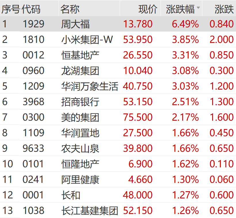 王长田发话!光线传媒爆了,立马20cm涨停  第4张 王长田发话!光线传媒爆了,立马20cm涨停  第4张