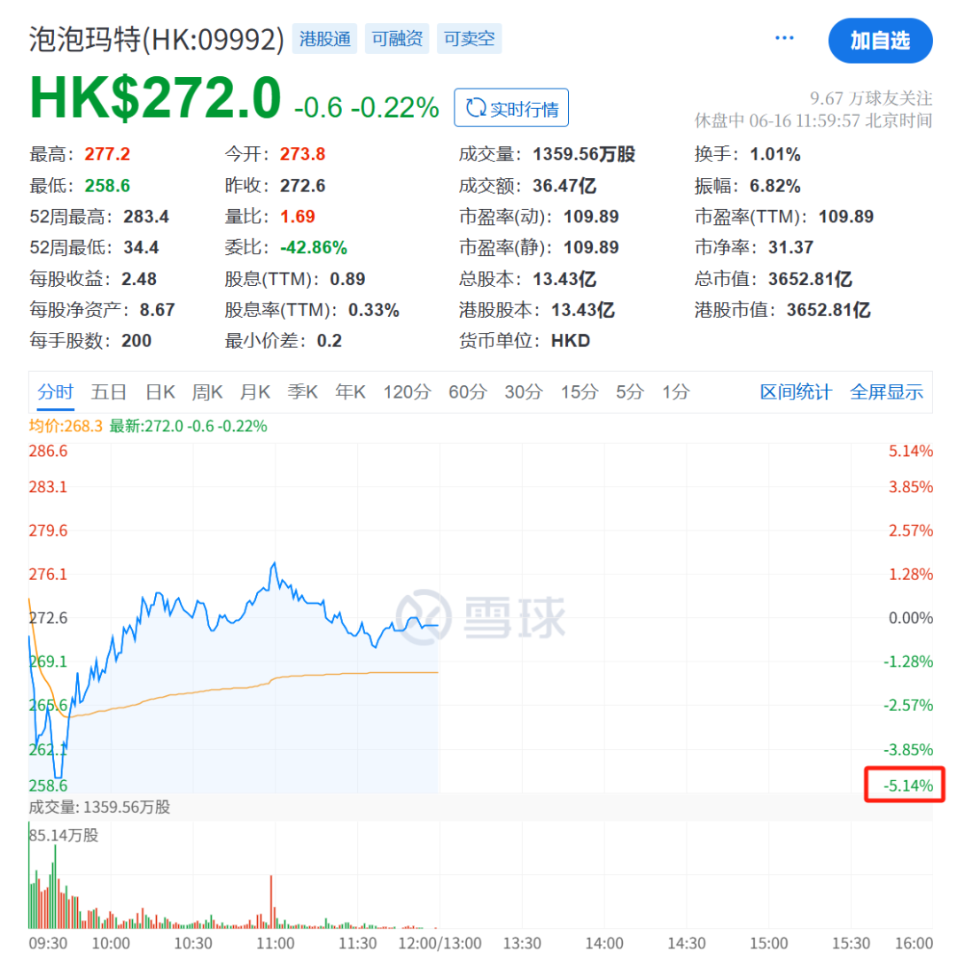 王长田发话!光线传媒爆了,立马20cm涨停  第5张 王长田发话!光线传媒爆了,立马20cm涨停  第5张